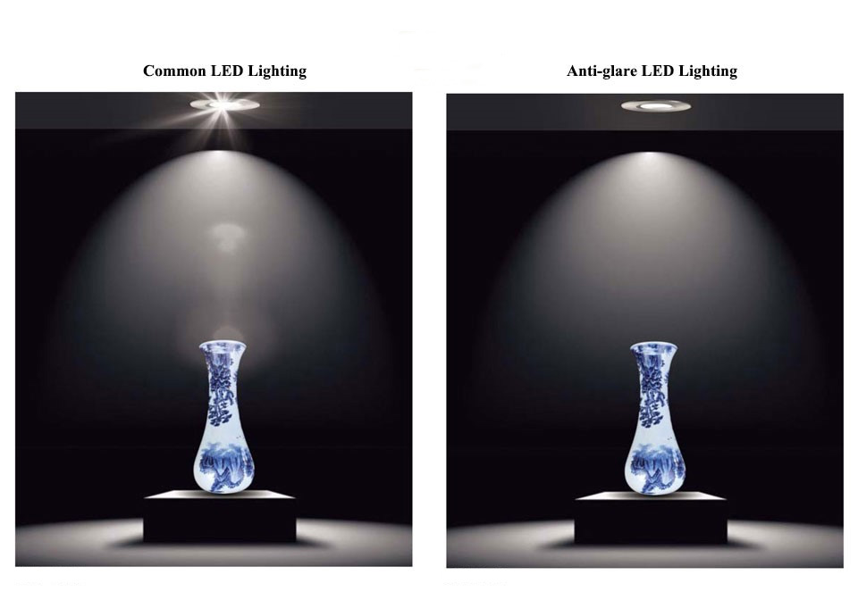 Best Ceiling Lights