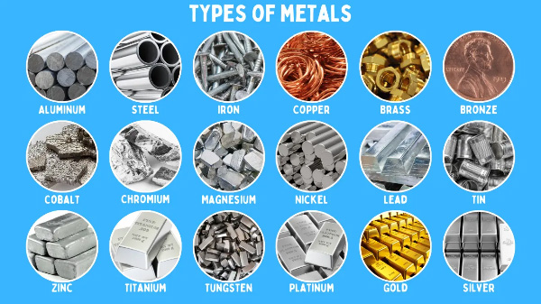 Materials
