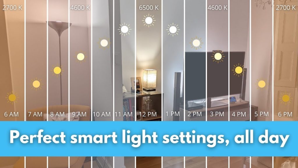 adaptive color-temperature