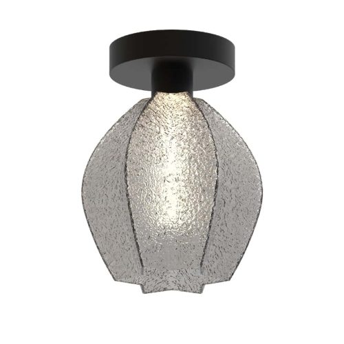 Globe Ceiling Light Feature Image